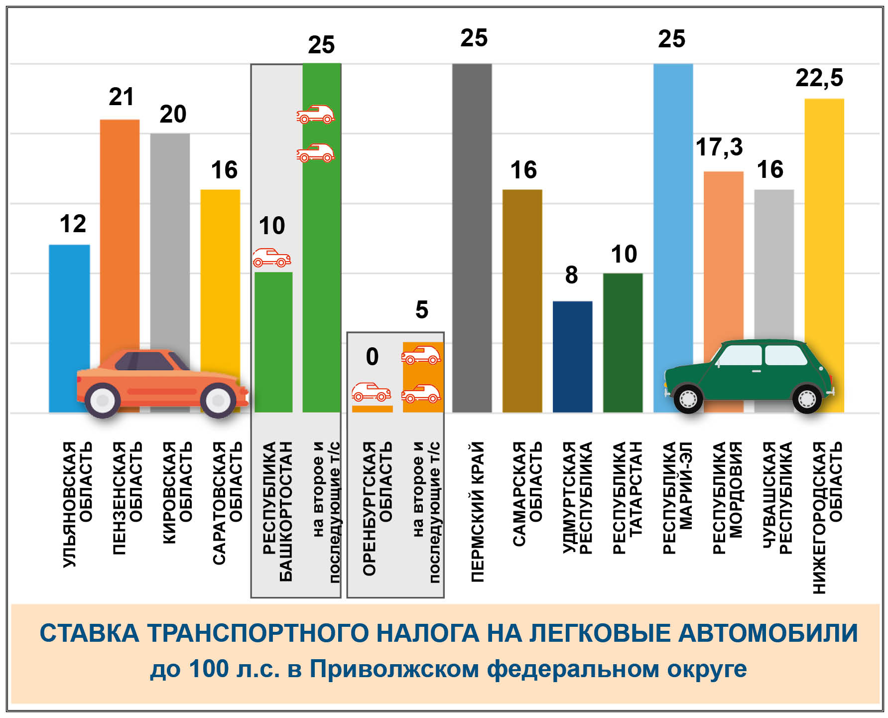 TS nalogг56